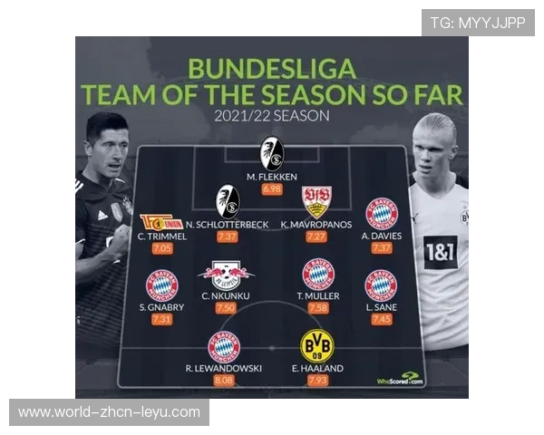 德甲赛季最佳阵容公布，拜仁五人入选，2021赛季德甲最佳球员